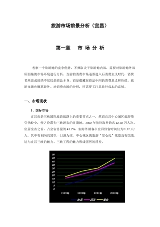 旅游市场前景分析(宜昌)