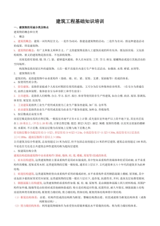 房产销售建筑常识培训