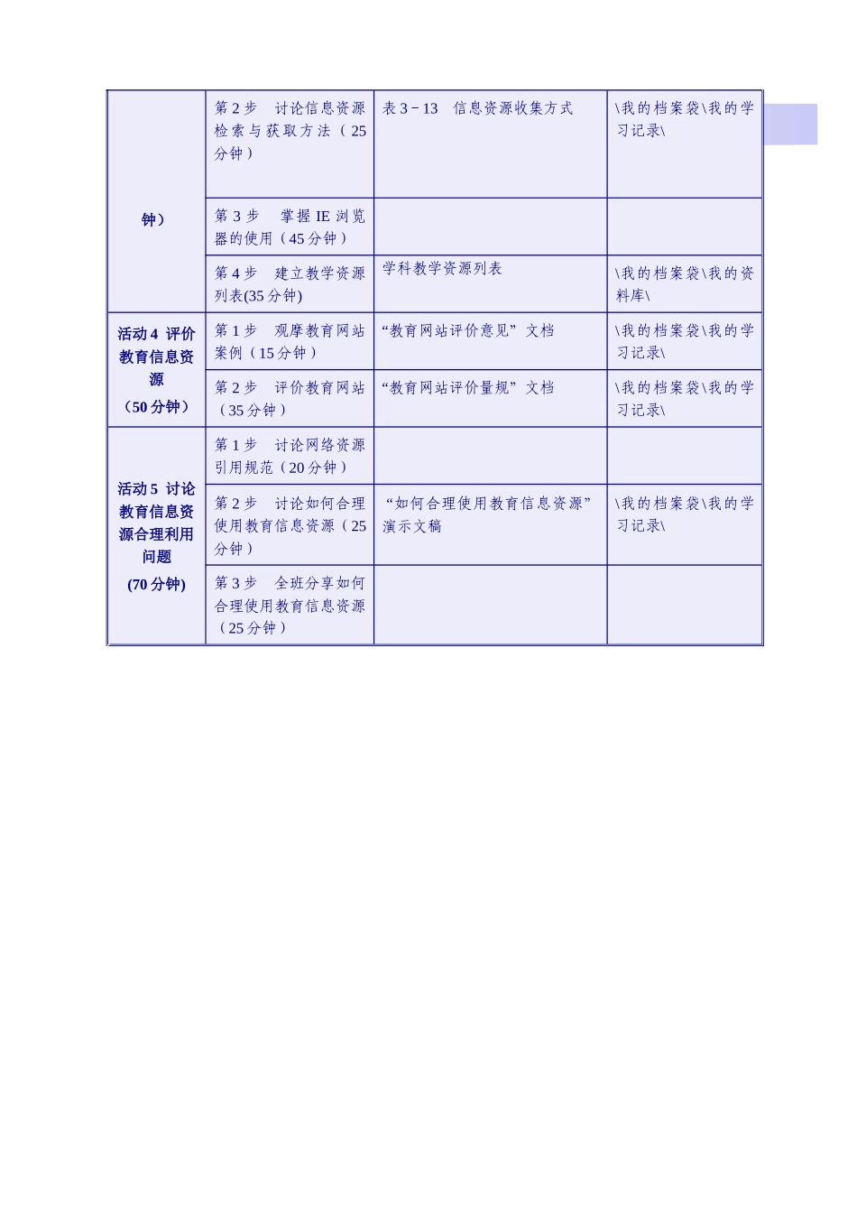 教学媒体与资源利用_第3页