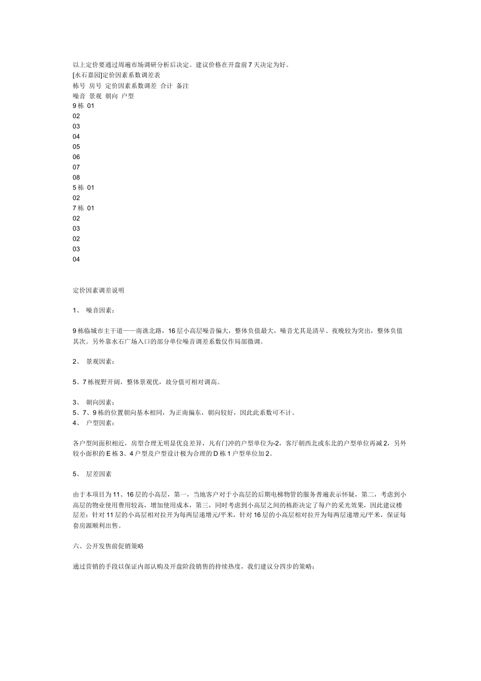 房地产营销策略专业培训_第3页
