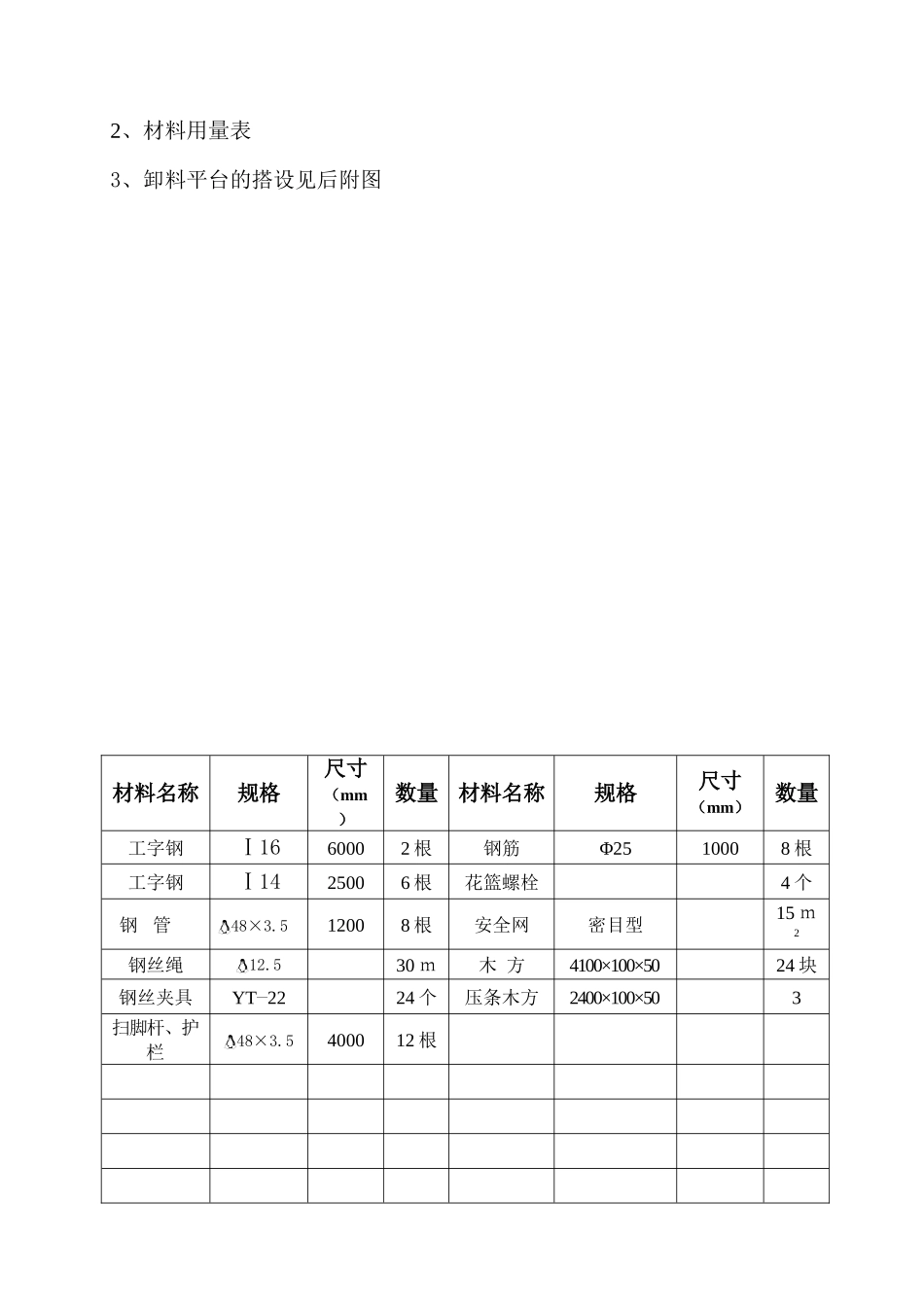 某工程工具式卸料平台施工方案_secret_第2页