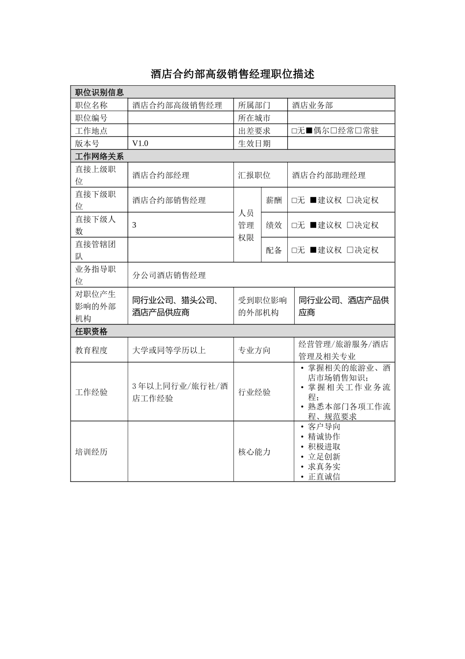 酒店合约部高级销售经理岗位说明书_第1页