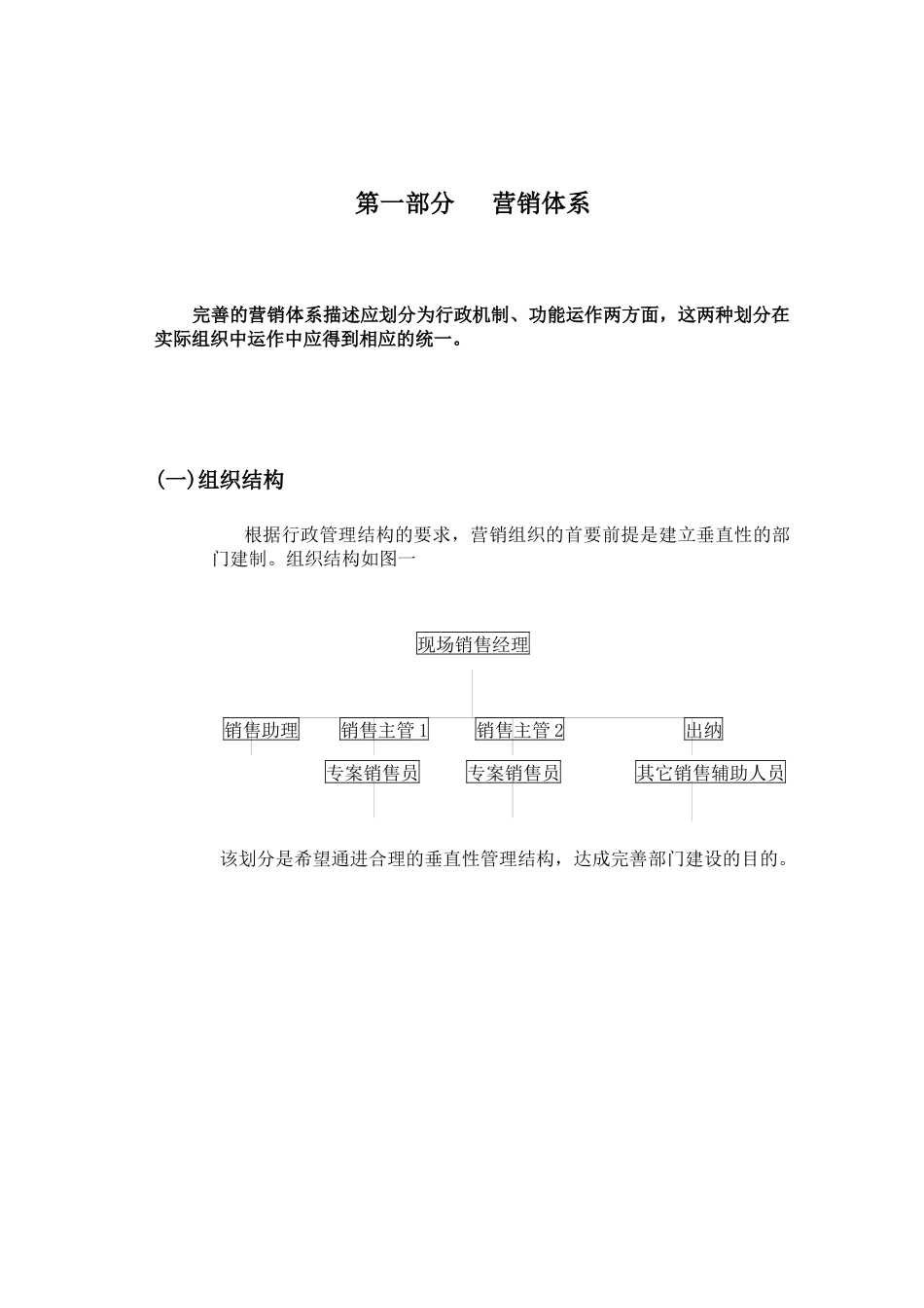 戴德梁行营销管理全案资料_第2页