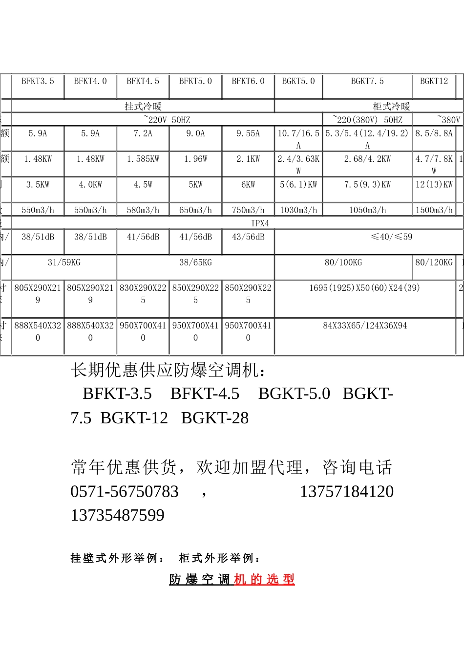 防爆空调 挂壁式防爆空调机 柜式防爆空调机 挂壁式防爆空调价格 防爆_第3页