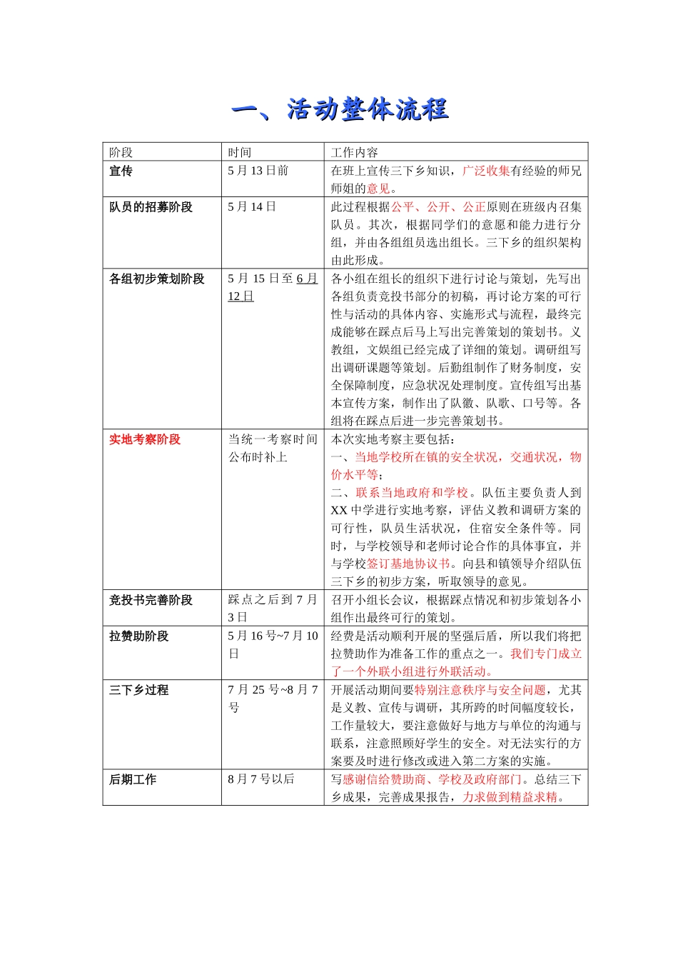 财经学院扬光服务队竞投书_第3页