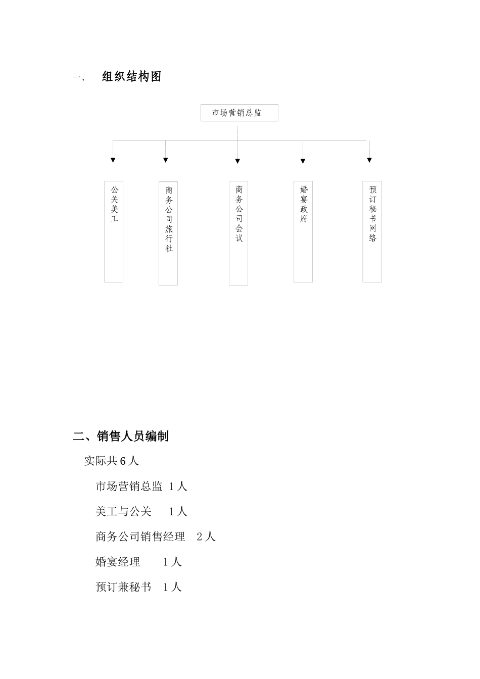 金鼎大酒店销售管理规范_第3页