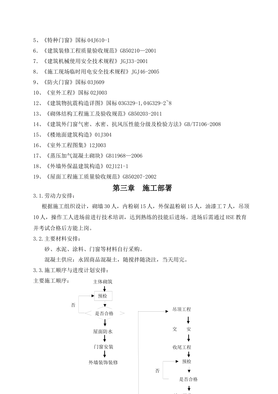 聚乙烯装置装饰装修施工方案_第3页