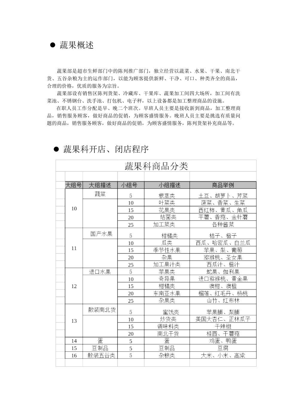 某超市生鲜部蔬果营运规范_第2页