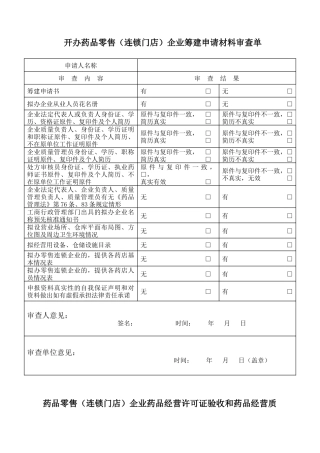 零售(连锁门店)企业各种相关表格下载