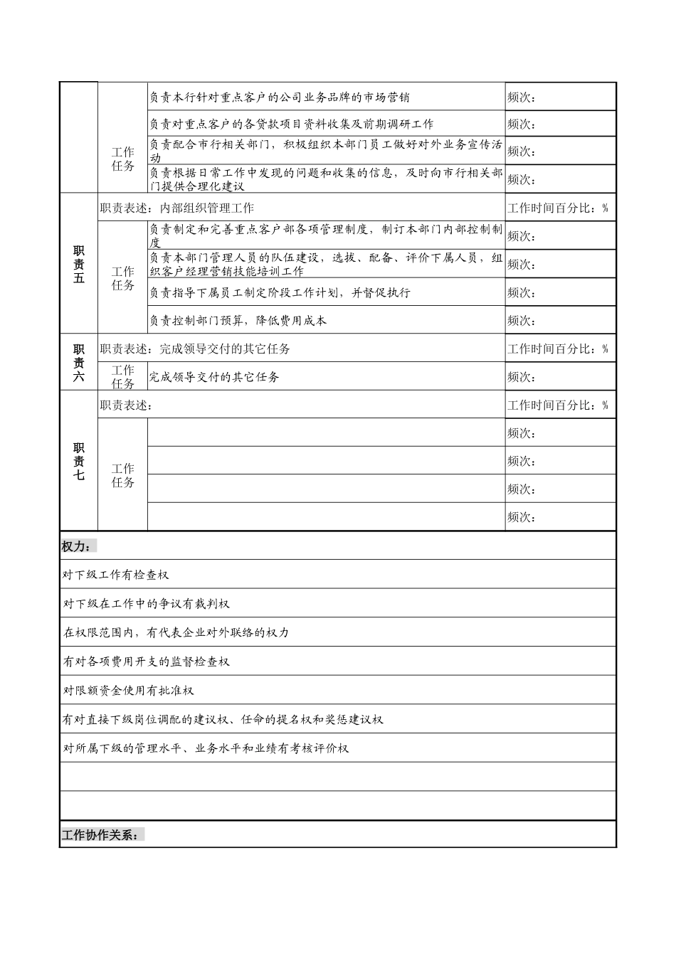 某市商业银行重点客户部经理职务说明书_第2页