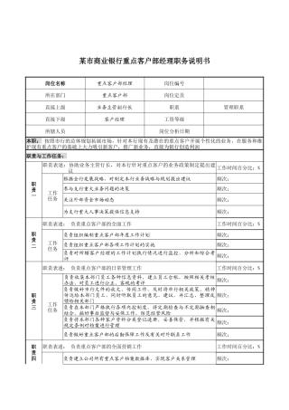 某市商业银行重点客户部经理职务说明书