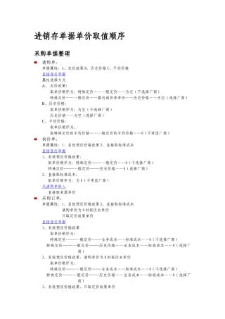 进销存单价取值方法