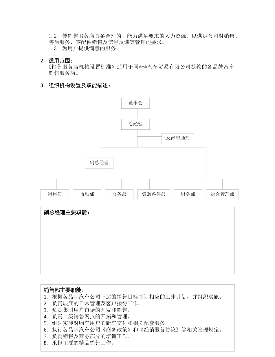 汽车销售服务店管理规范_第2页