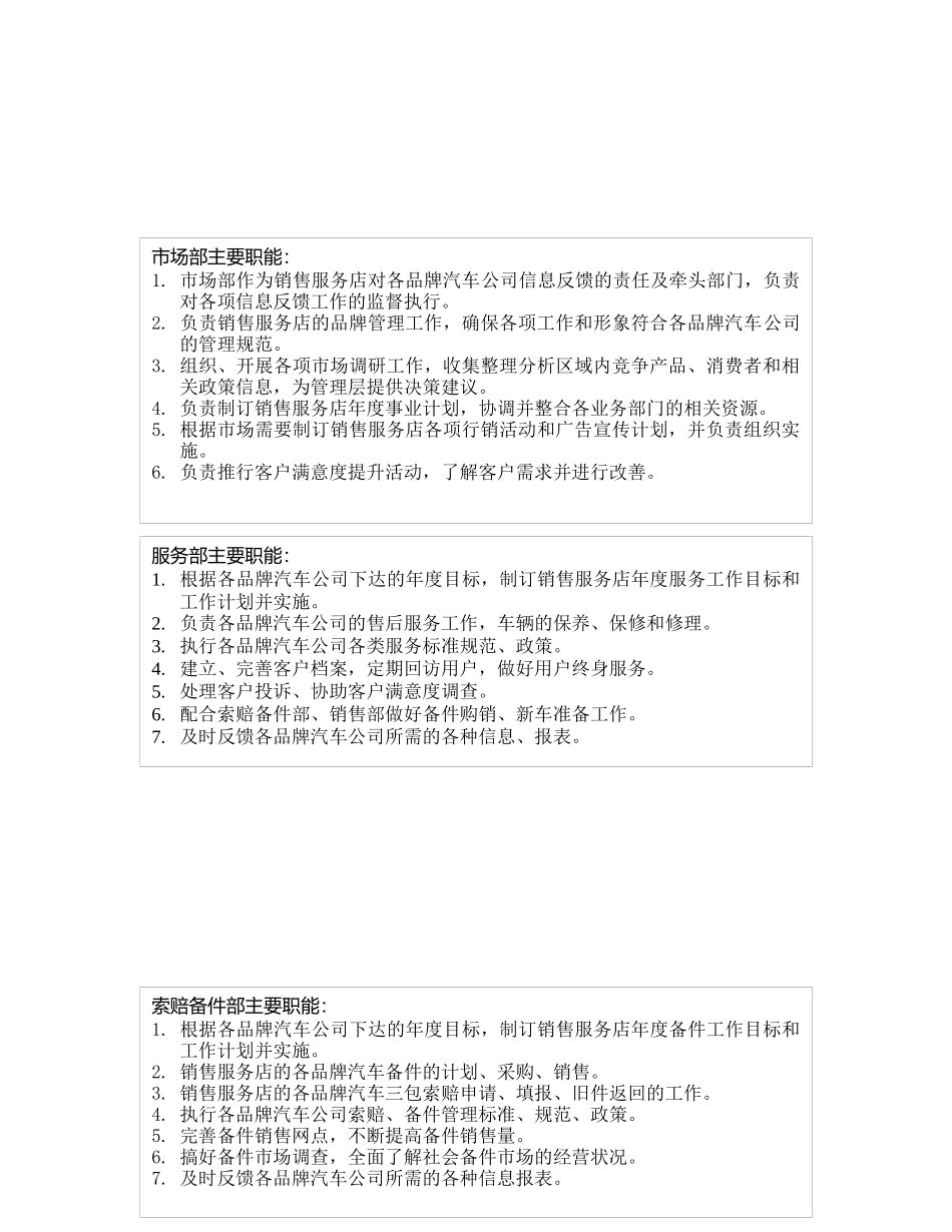 汽车销售服务店管理规范_第3页