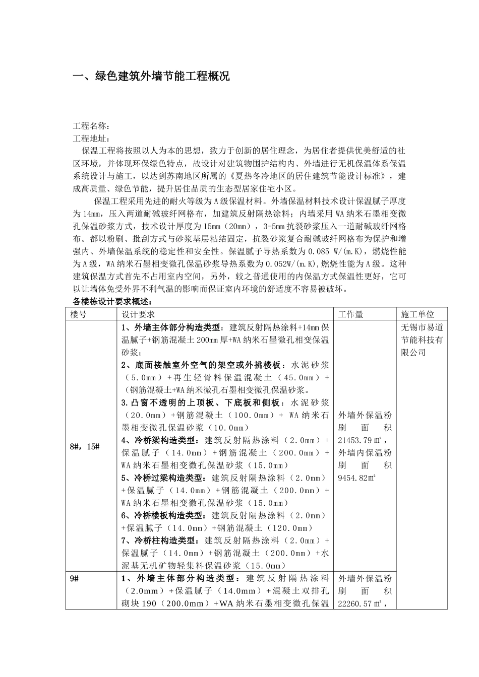 绿色建筑外墙节能专项方案(1)_第3页