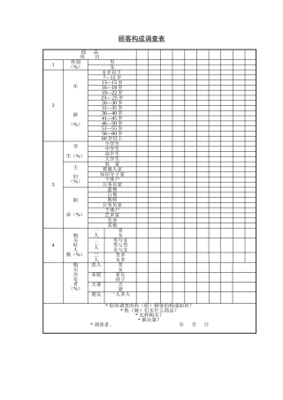 顾客构成调查表