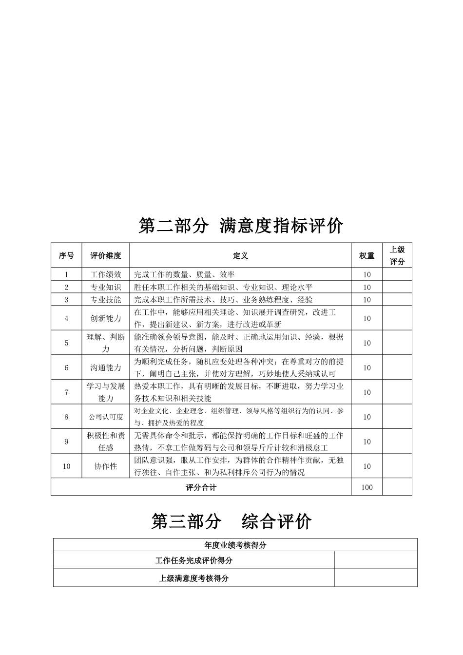 某生产企业销售部内勤绩效考核表_第3页
