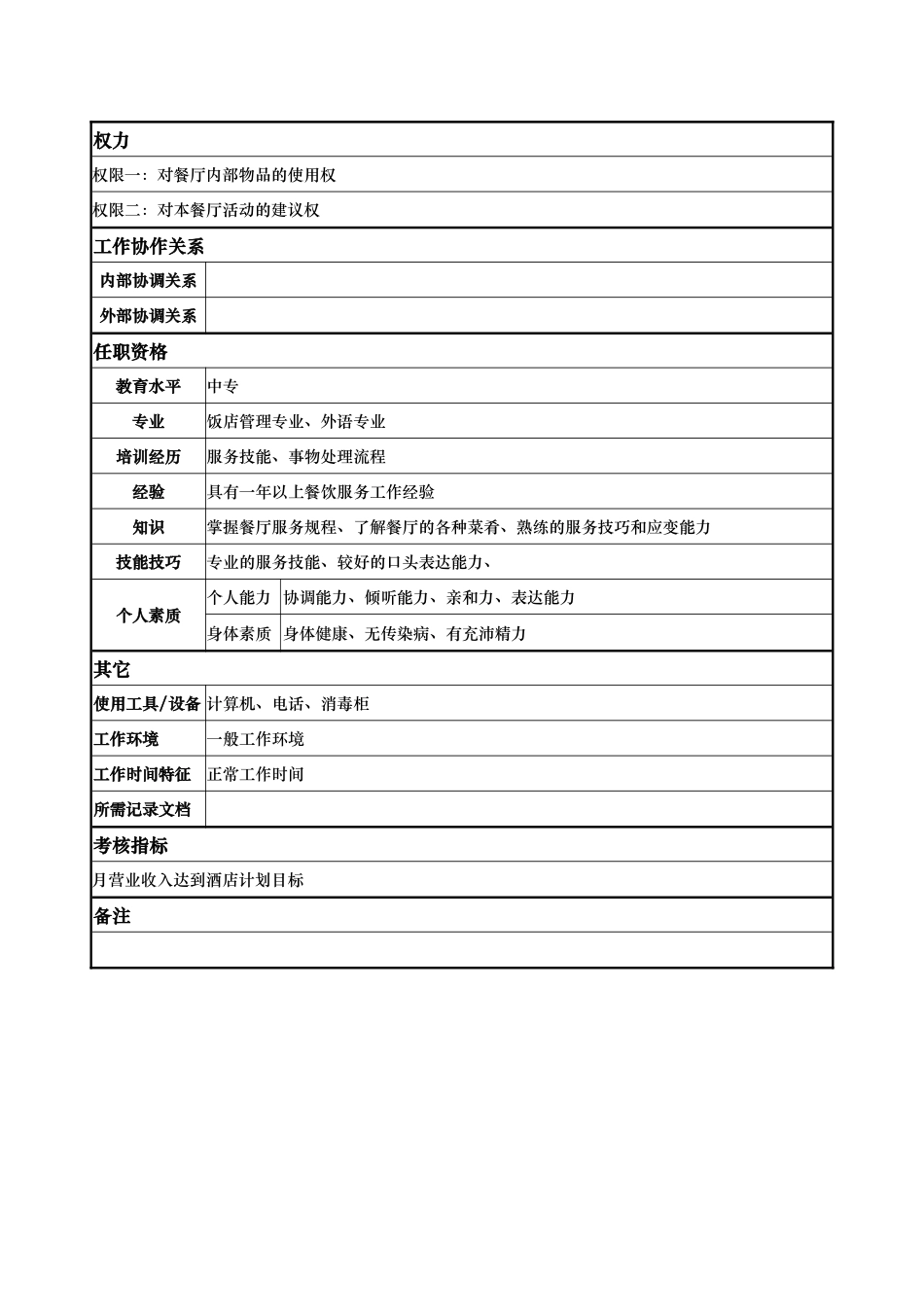 酒店餐饮部服务员岗位说明书_第2页