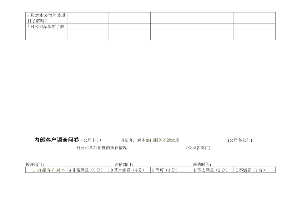 绩效评估工具_7客户服务部_第3页