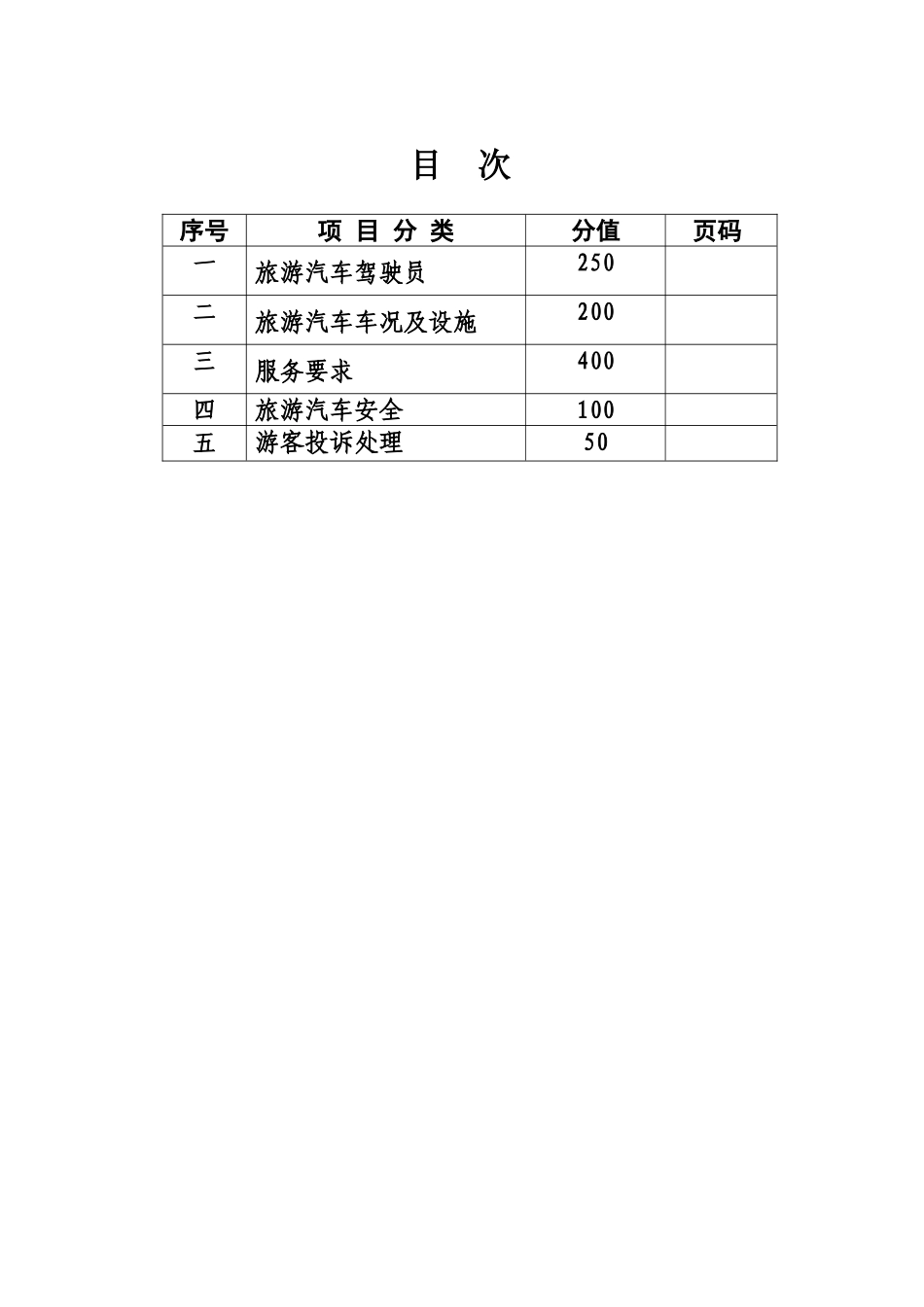 旅游汽车公司细微服务达标企业标准及评分表_第2页