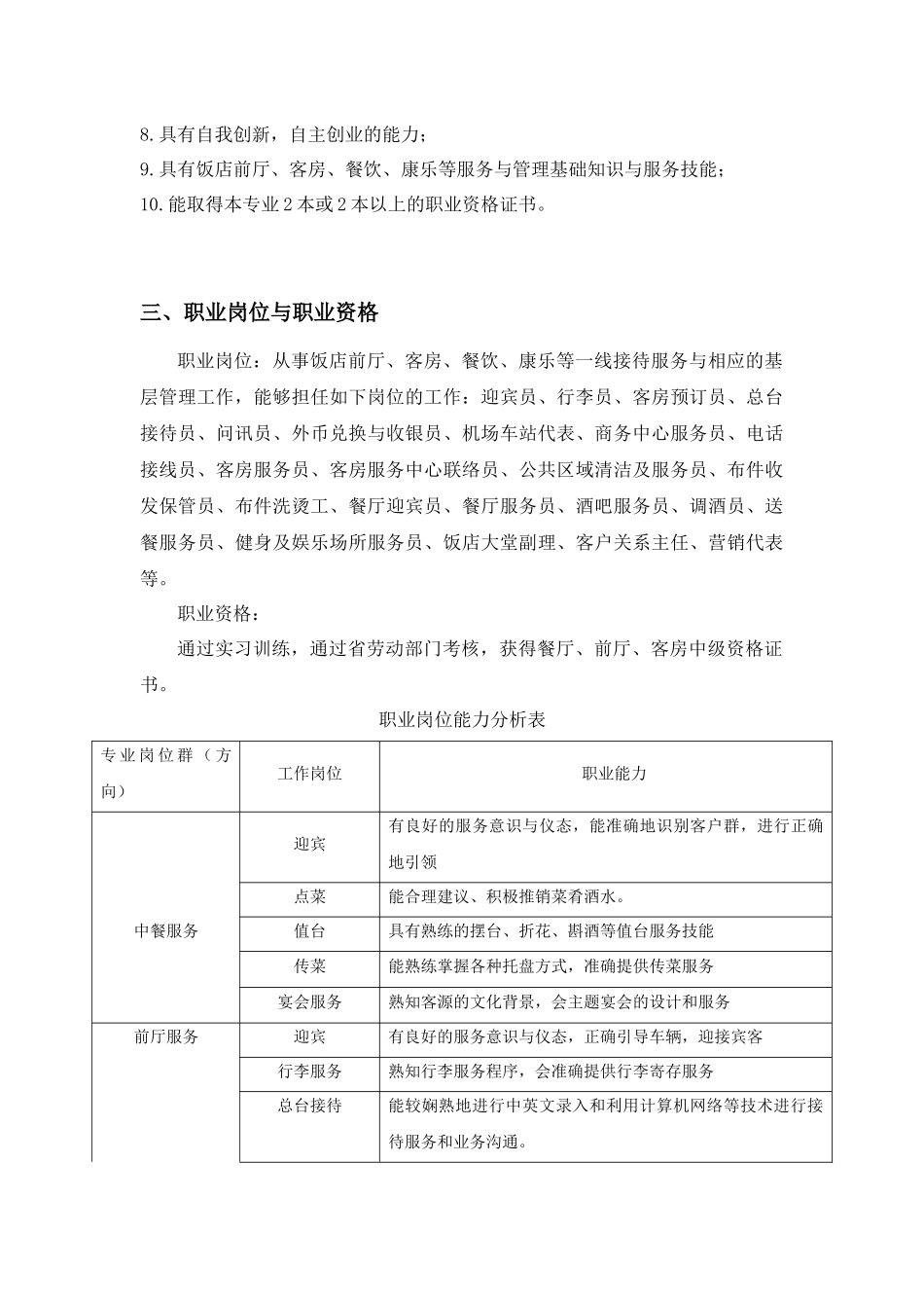 饭店服务与管理专业人才培养方案_第2页
