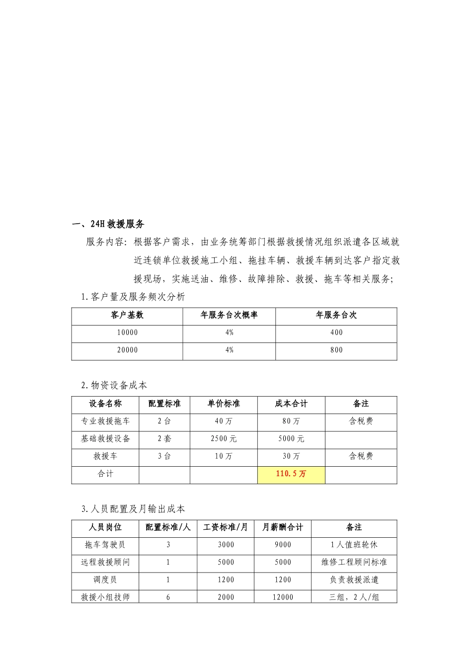 汽车增值服务可行性分析_第2页