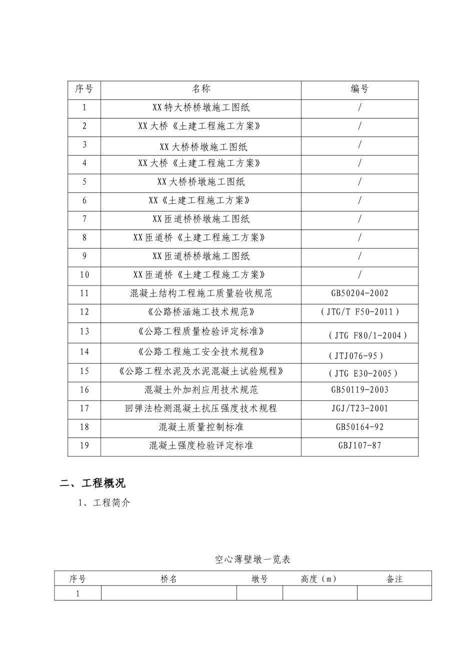 薄壁空心墩专项施工方案_第2页