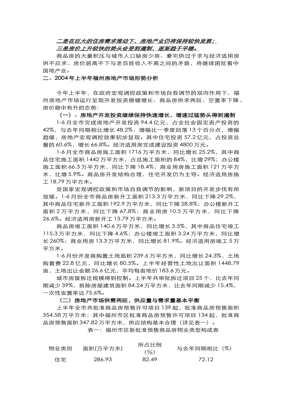 某地产项目销售策划案_第2页