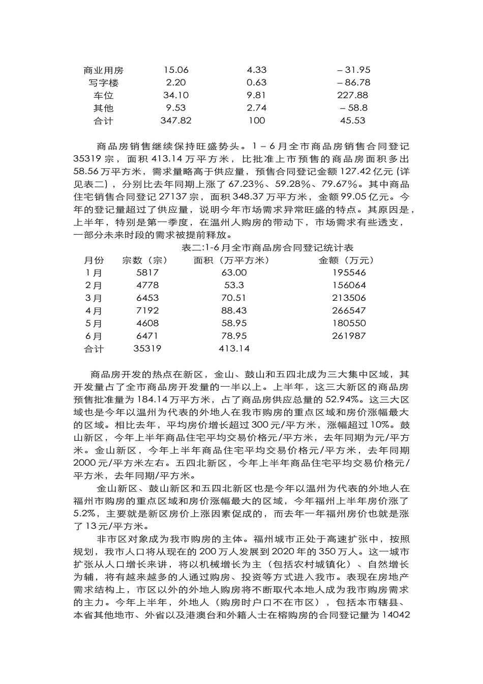 某地产项目销售策划案_第3页