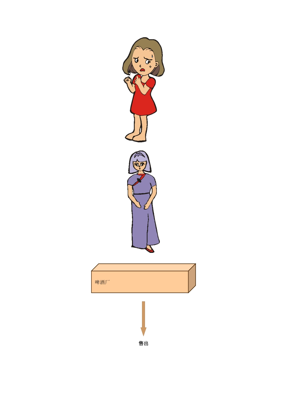 第一章消费者权益保护法概述_第3页