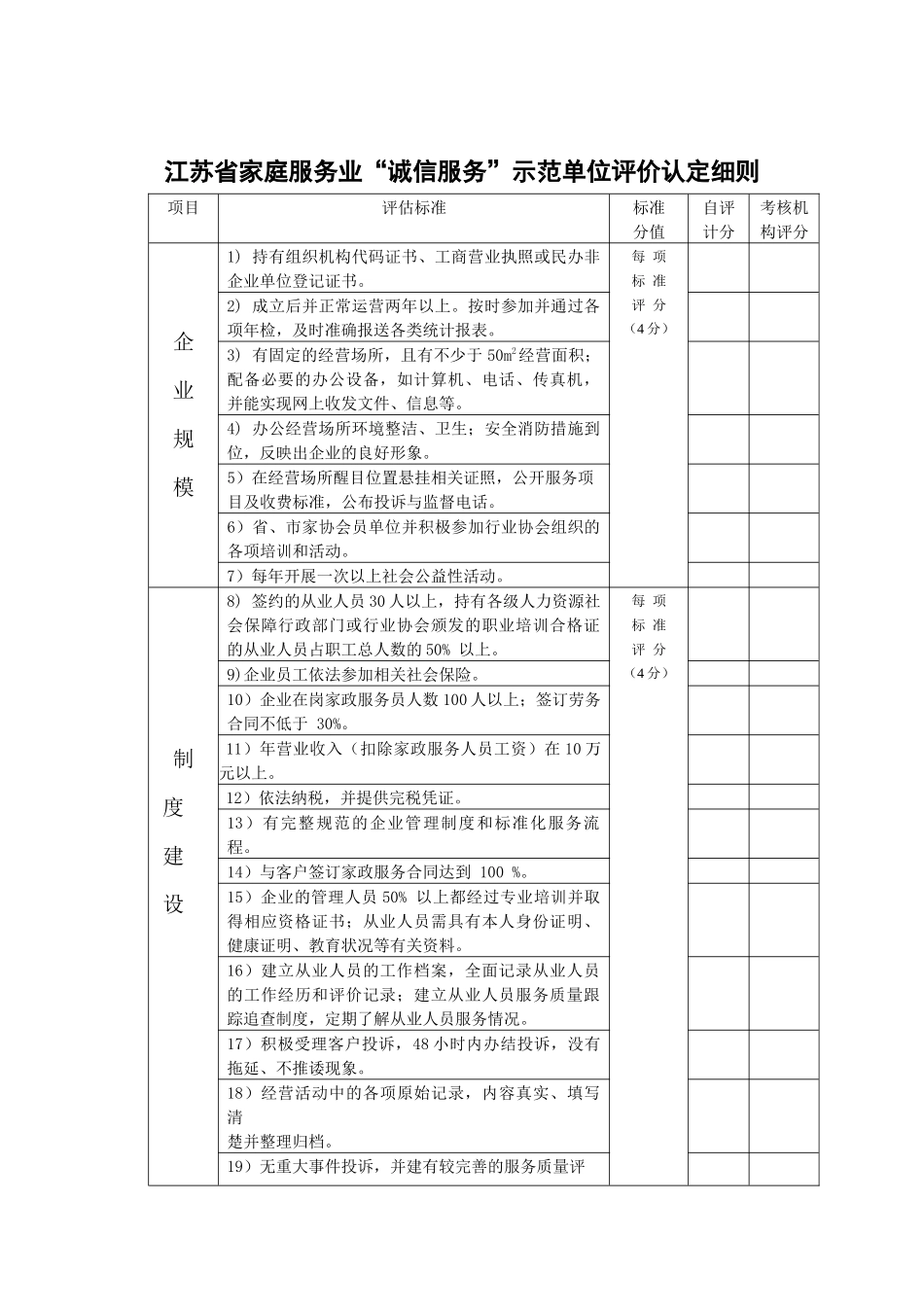 江苏省家庭服务业诚信服务示范单位评价认定细则_第1页