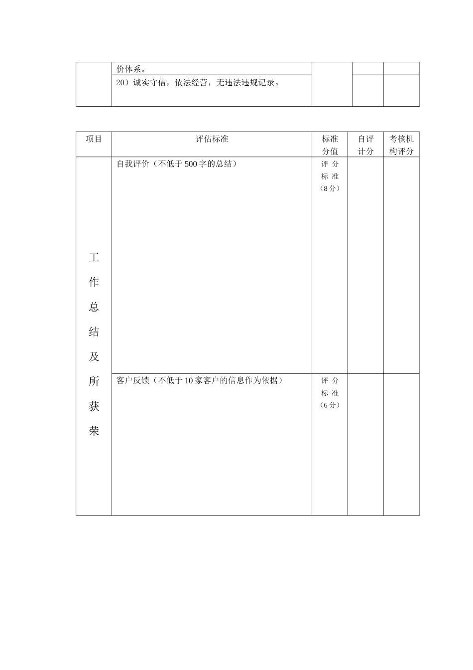 江苏省家庭服务业诚信服务示范单位评价认定细则_第2页