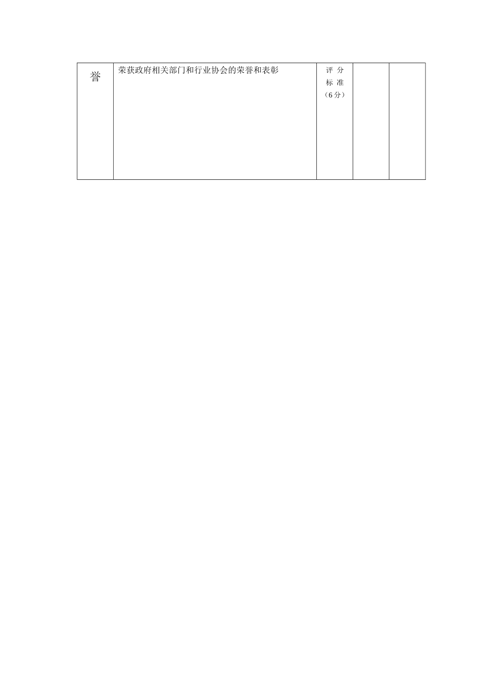 江苏省家庭服务业诚信服务示范单位评价认定细则_第3页