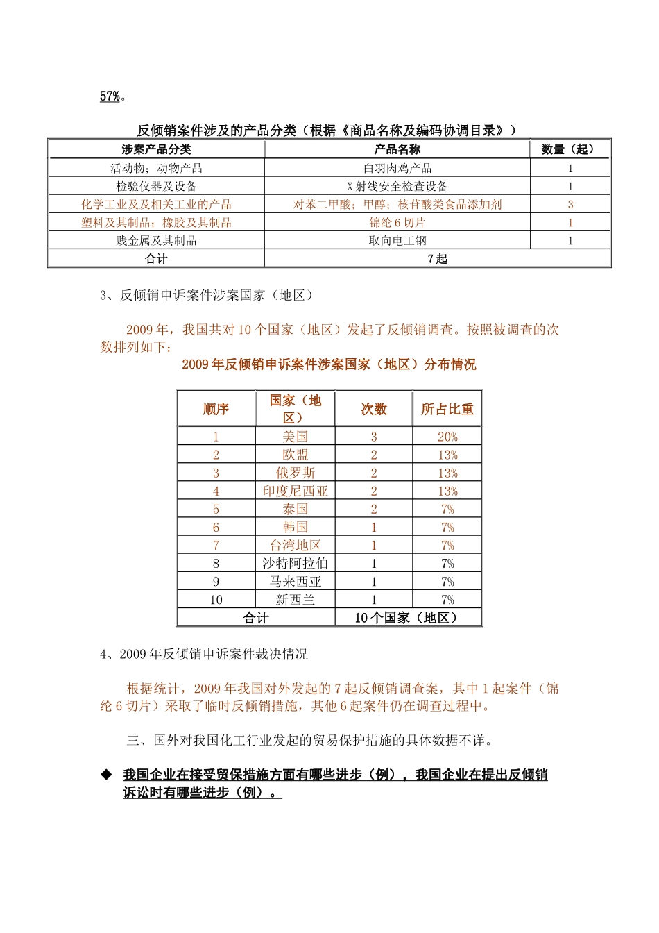 贸易救济相关相关情况介绍_第2页