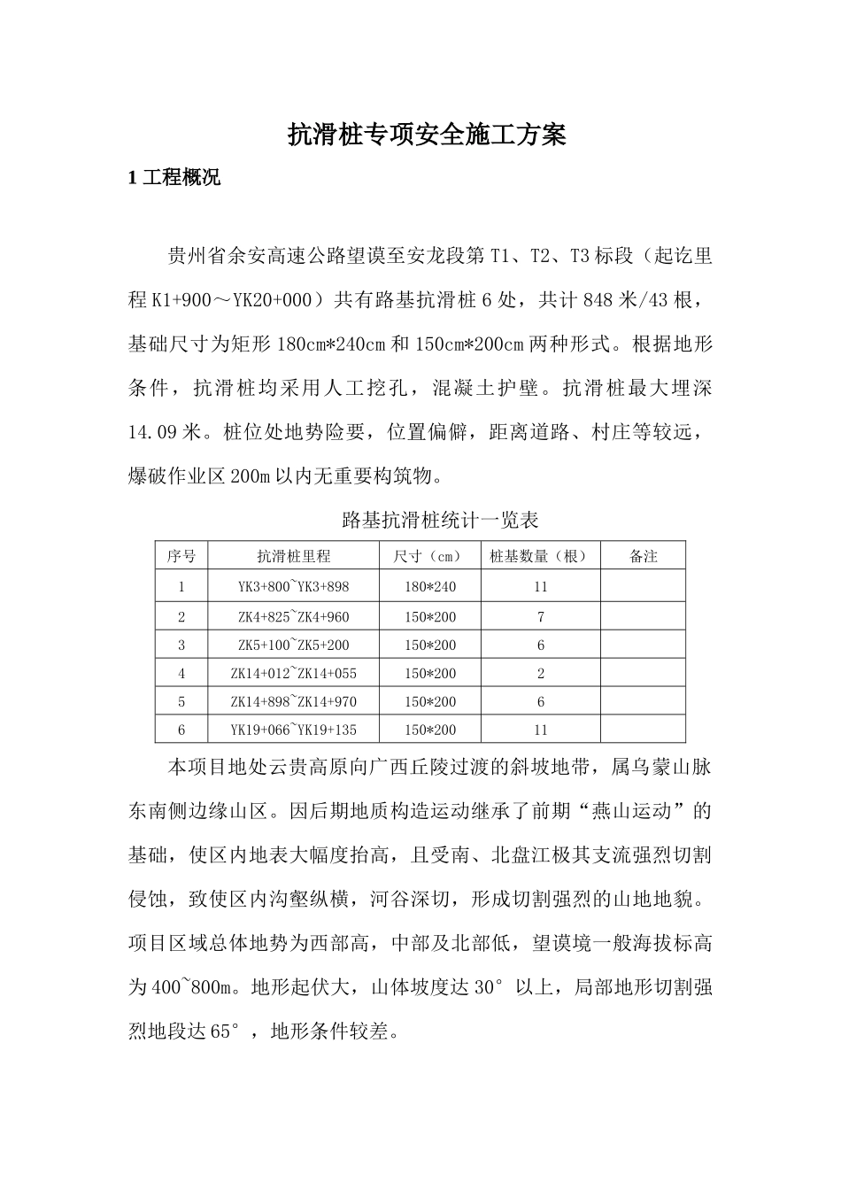 抗滑桩专项施工方案12_第2页