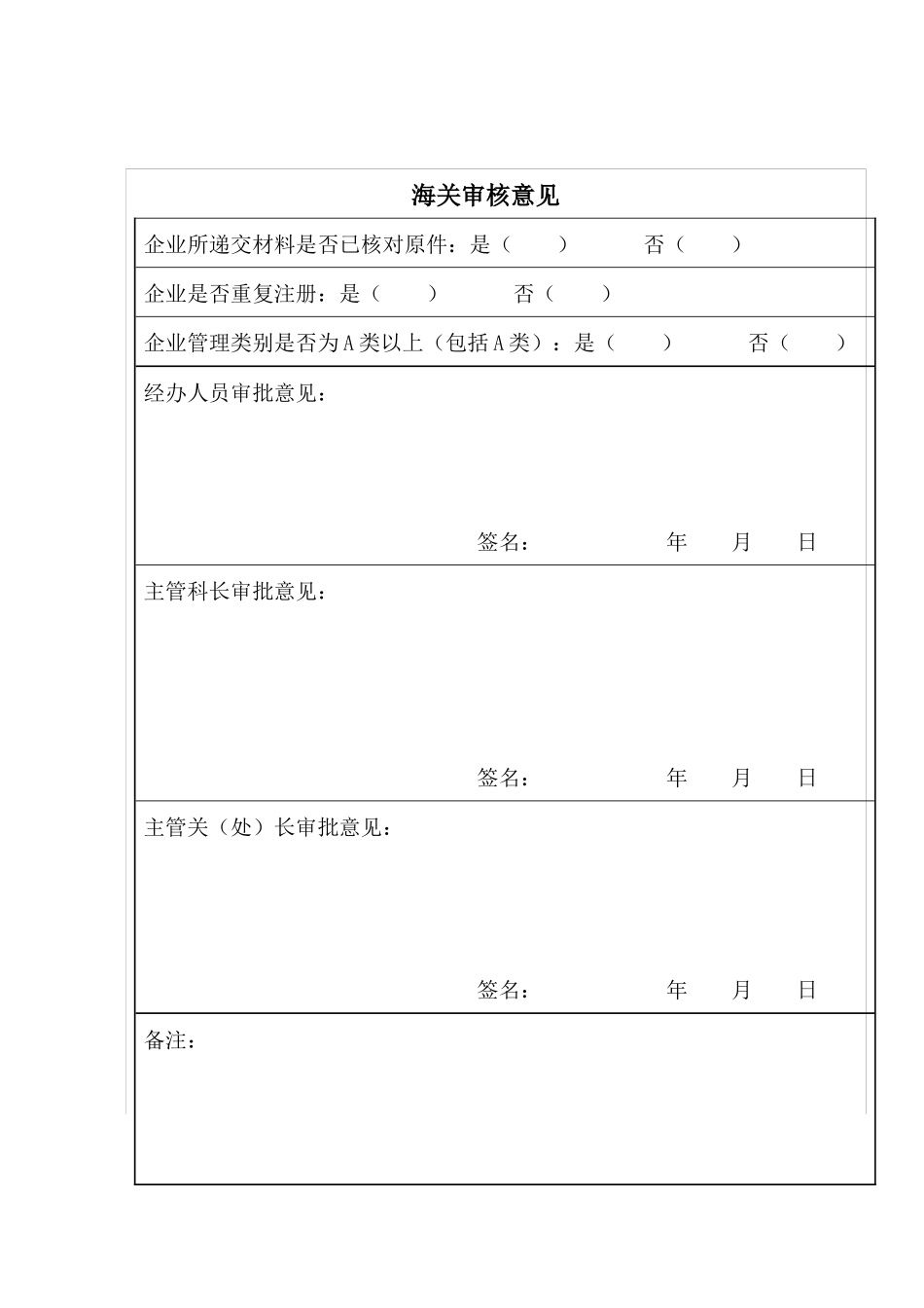 进出口货物收发货人注册(换证、变更、注销)登记申请书_第2页