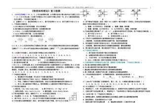 《物质结构理论》复习检测