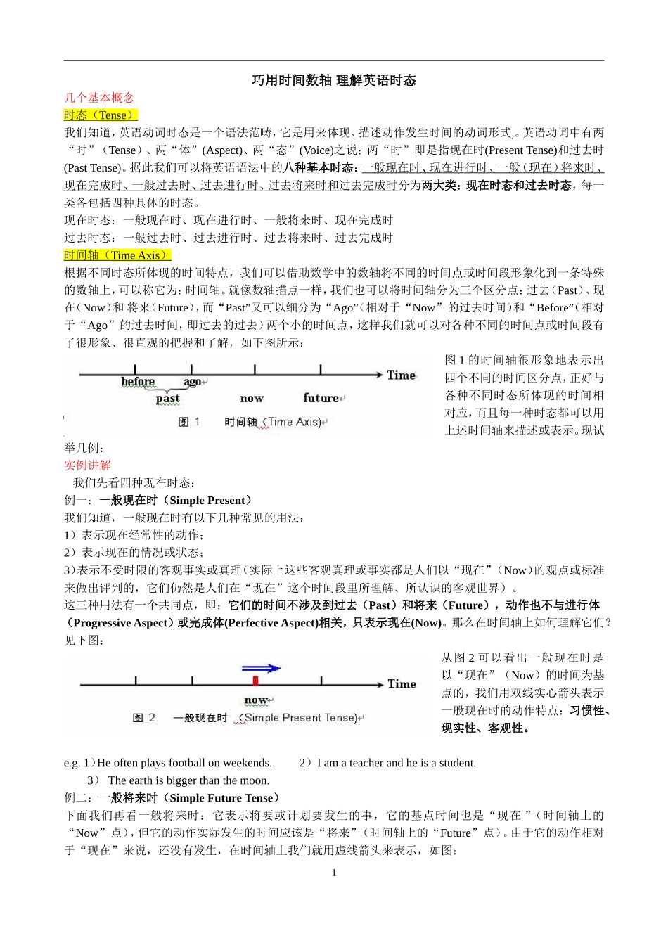 时间轴理解时态_第1页