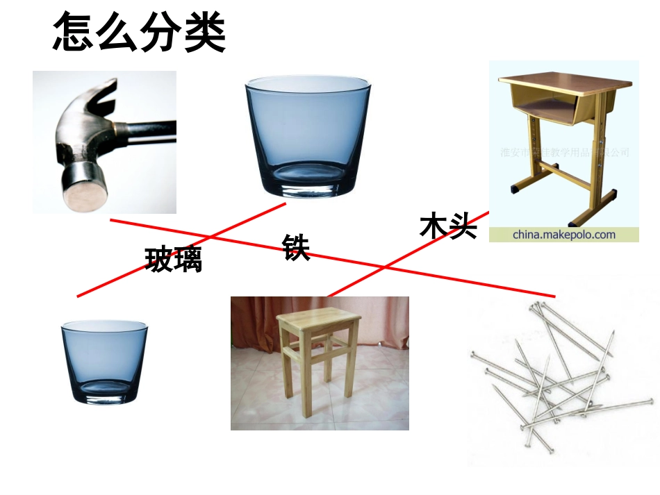 第六章质量与密度第一节质量课件_第2页