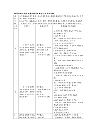 经单肩后滚翻成跪撑平衡单元教学计划