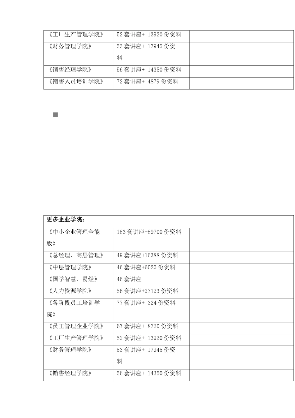 规划建设业务的深度与要求_第2页