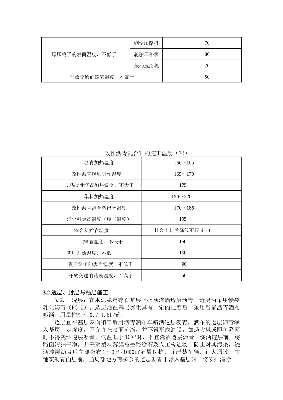 沥青砼工程专项施工方案_第3页