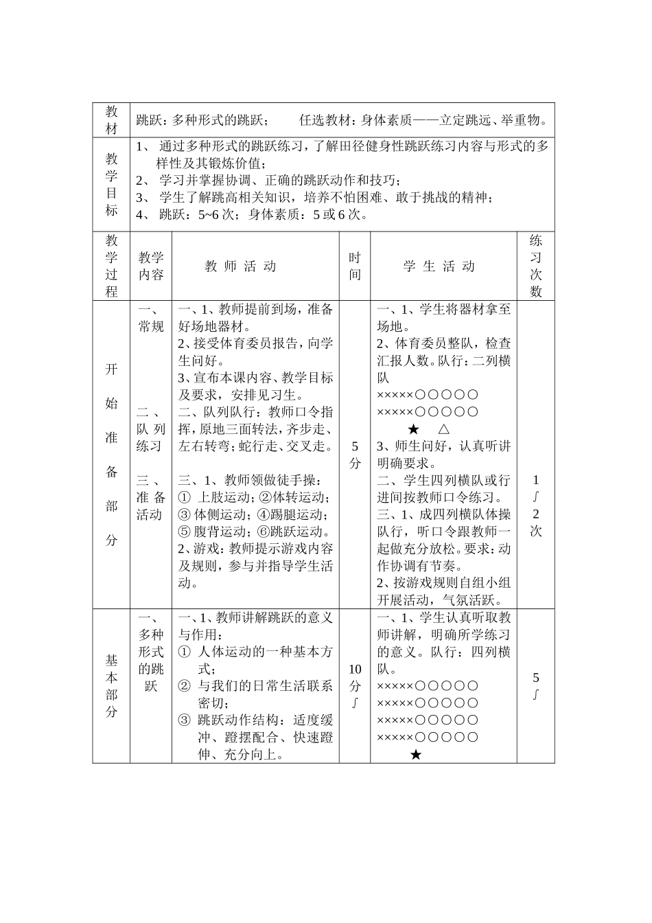 跳跃：多种形式的跳跃_第1页