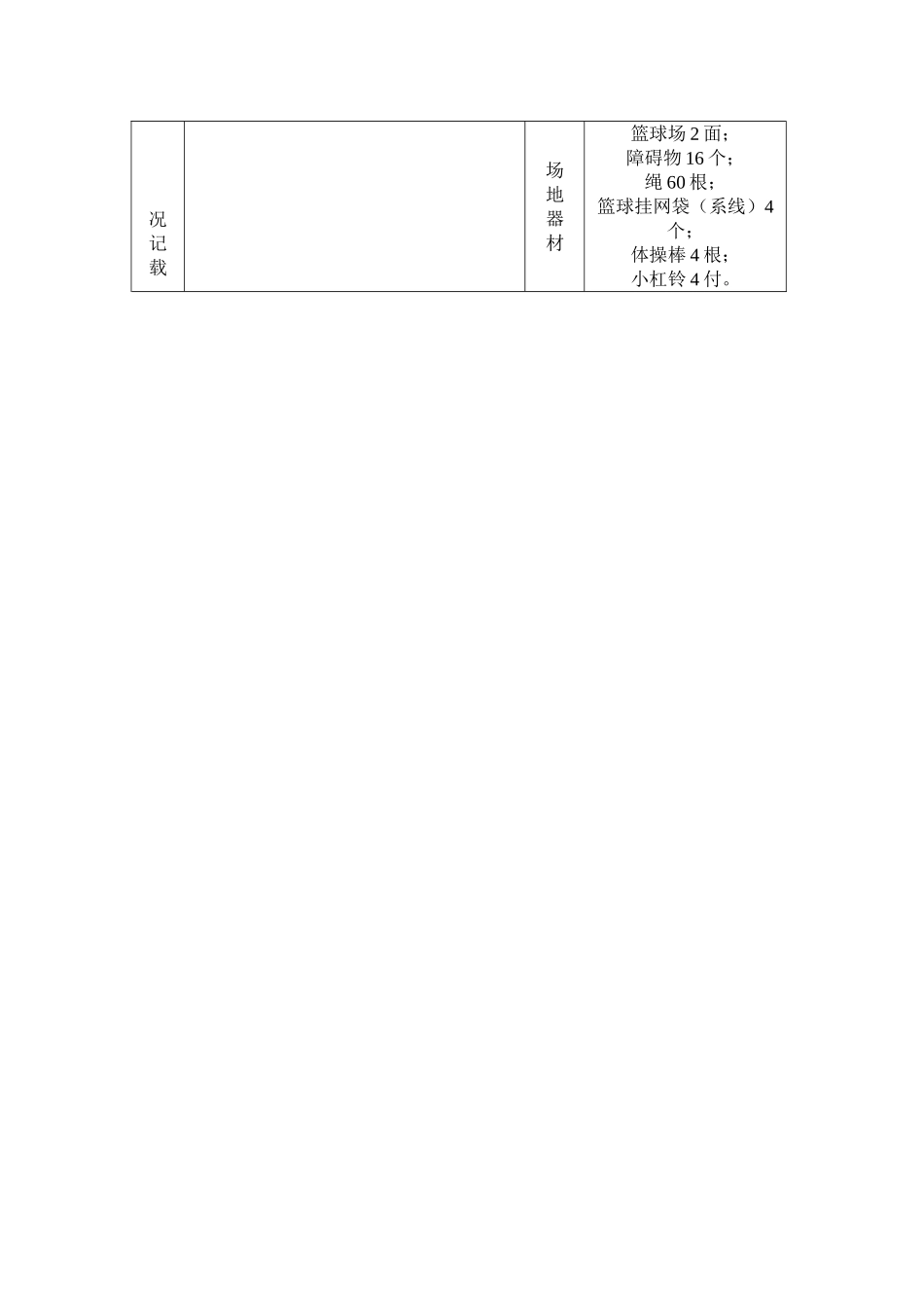 跳跃：多种形式的跳跃_第3页