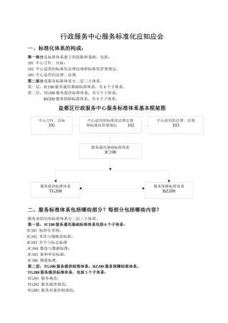 行政服务标准化文本