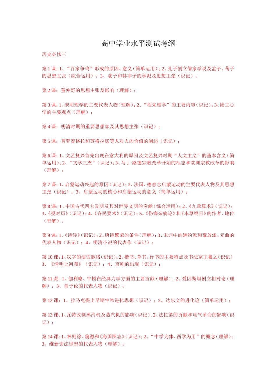 高中学业水平测试考纲_第1页