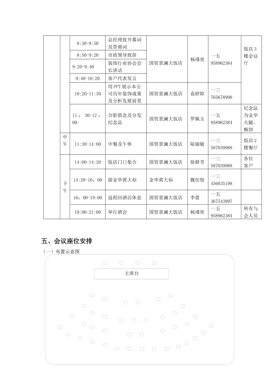 某装饰公司年度客户答谢会_第2页