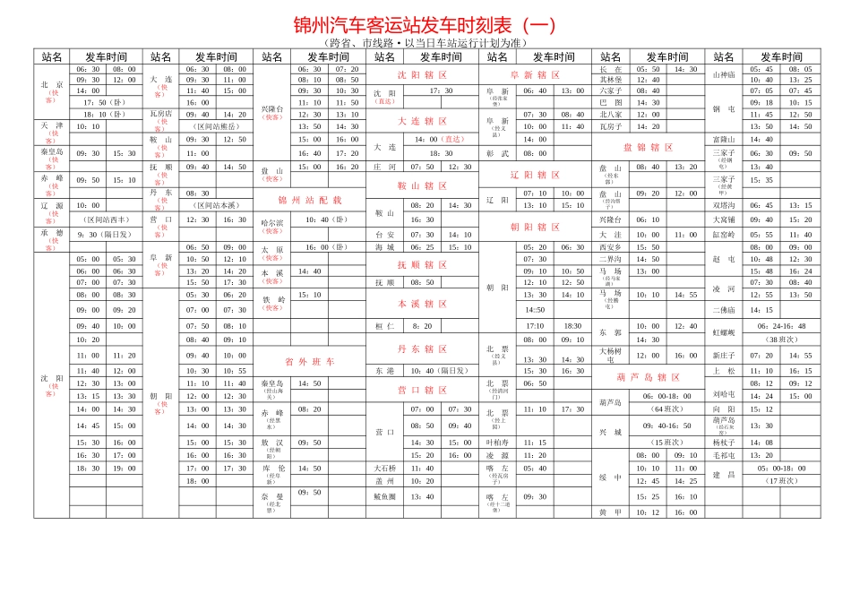 锦州汽车客运站发车时刻表（一）_第1页