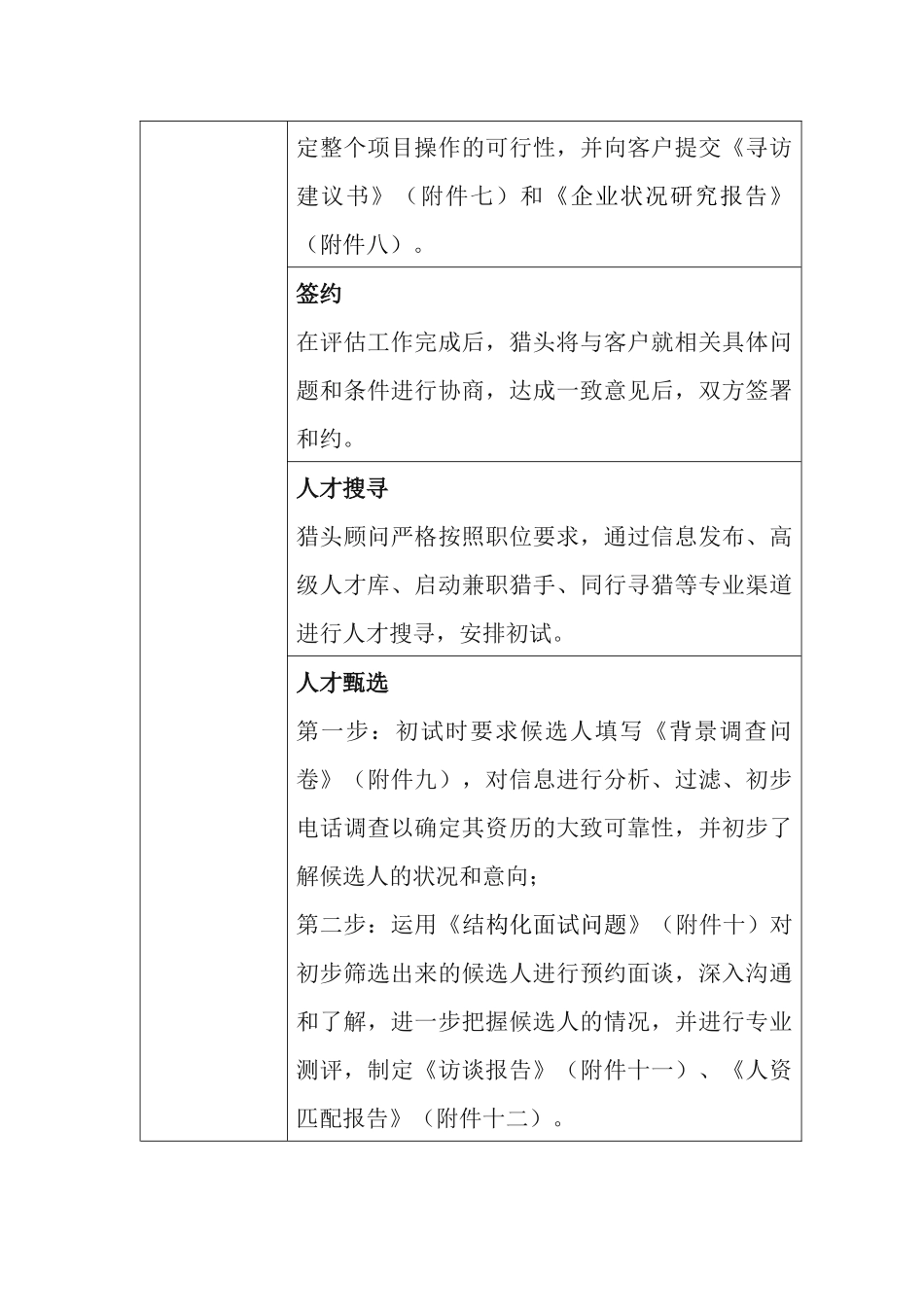 某公司猎头服务工作流程_第2页