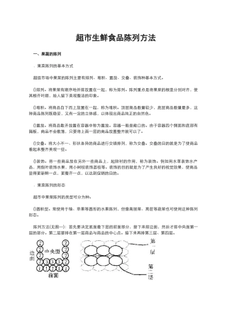 超市生鲜食品陈列方法(15页)
